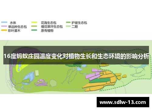 16度蚂蚁庄园温度变化对植物生长和生态环境的影响分析