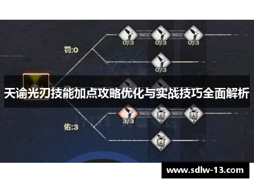 天谕光刃技能加点攻略优化与实战技巧全面解析